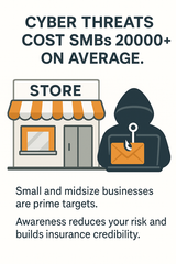 Cyber Security - Aware